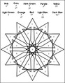 Exponent Rules Coloring Activity