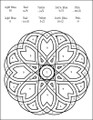 Simplifying Radicals Coloring Activity