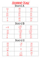 Fractions Tic-Tac-Toe with 5 Game Boards