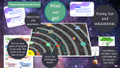  Printable Space Board Game | Distance Learning