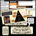 World History | Industrial Revolution in England | Hyper-Doc GOOGLE Activity