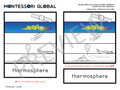 Montessori | Layers of the Atmosphere |  3 Part Nomenclature Cards