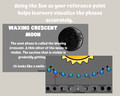 Phases of the Moon worksheets pdf