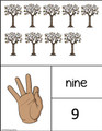 # 9 ASL Math Card    Use all together or cut pieces apart for games.