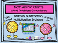 Math Anchor Charts: Word Problem Structures for Addition, Subtraction, Multiplication, Division
