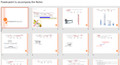 Electrons in Atoms (Chemistry Ch 5 - Bundled Lesson)