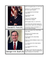 U.S. Vice Presidents Who Also Served as President