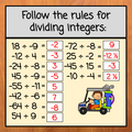 Integers - Dividing with Integer Chips