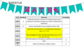 Glows and Grows Conference Reflection Powerpoint Digital and Printable
