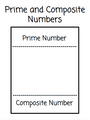 Prime  and Composite Numbers