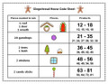 Christmas Game and Holiday Fun - Multiplication Basic Facts Game - Build a Gingerbread House