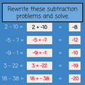 Subtracting Integers - Changing a Subtraction Problem to an Addition Problem