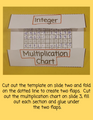 Integer Multiplication Chart - Digital and Printable