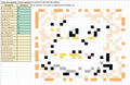 Order of Operations Pixel Art Activity Google Sheets Groundhog