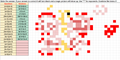 Valentine's Day Multiplying Binomials Pixel Art Activity