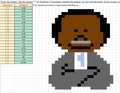 Multiplying and Dividing Fractions Pixel Art Activity Martin Luther King