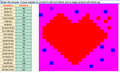 Valentine's Day Order of Operations Medium Pixel Art Activity Google Sheets