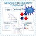 Demand, Law of Demand, Demand Curve Webquest Online Assignment Distance Learning