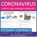 Supply and Demand and the Coronavirus Webquest Distance Learning Google Slides