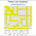 Ratios and Plotting Points Word Search - Digital