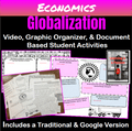 Economics | Globalization | Video & Document Based Activity | Macroeconomics
