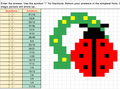 St. Patrick's Day Adding and Subtracting Fractions Pixel Art Activity