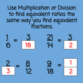 Ratios - Introduction 