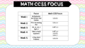 April Math Problem a Day Third Grade April Editable Morning Message Solve It