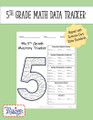 5th Grade Math Data Tracker (CCMS)