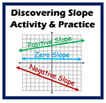 Discovering Slope Activity & Practice