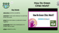 Green Cities Informational Text Reading Passage and Activities