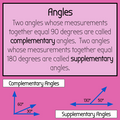 ANGLES:  Drag and Drop Vocabulary - Digital