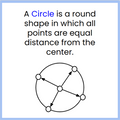 Circles Vocabulary