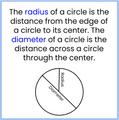 Circles Vocabulary