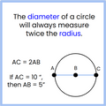 Circles Vocabulary