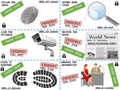 Particles and Chemical Reactions - Science Escape Room 