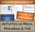 Greatest Soccer Players Close Reading Activity Bundle 3rd Grade & 4th Grade