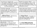 World Cultures: Europe Card Sort