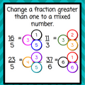 Fractions Review Unit - 6 Digital Lesson with Number Chips - 13 Printable Worksheets