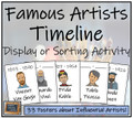 Famous Artists Timeline Display and Task Card Sorting Activity