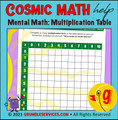 Multiplication Facts Sheet, Multiplication Table, Times Tables Reference Chart ROOKIE Elementary Montessori-inspired printable Mental Math help (1 page)