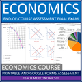 Economics Comprehensive Final Exam Distance Learning Google Forms 200 Questions