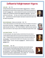 Enlightenment Influence on the Founding Fathers + Assessments