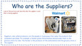 Supply and Demand Economics Concepts Review Google Slides Activity or Printable