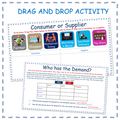 Supply and Demand Drag and Drop Google Slides Activity for Economics + Printable