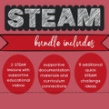 February STEM plus ART STEAM