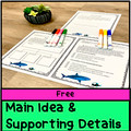 Freebie: Main Idea & Supporting Details: Passage, Worksheets, & Assessment