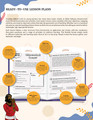 BUNDLE | Paul the Apostle Curriculum