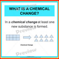 Investigating Chemical and Physical Changes in the Kitchen NGSS MS- PS1-2