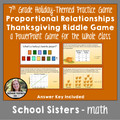 Thanksgiving Proportional Relationships Game